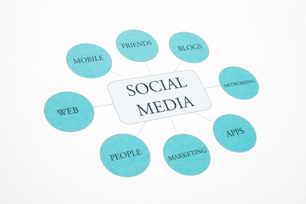 Social media represented as a digital strategy in 2025